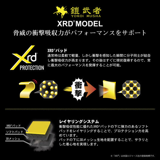 25/26 鎧武者 KNEE PADS 護膝 YM-1718