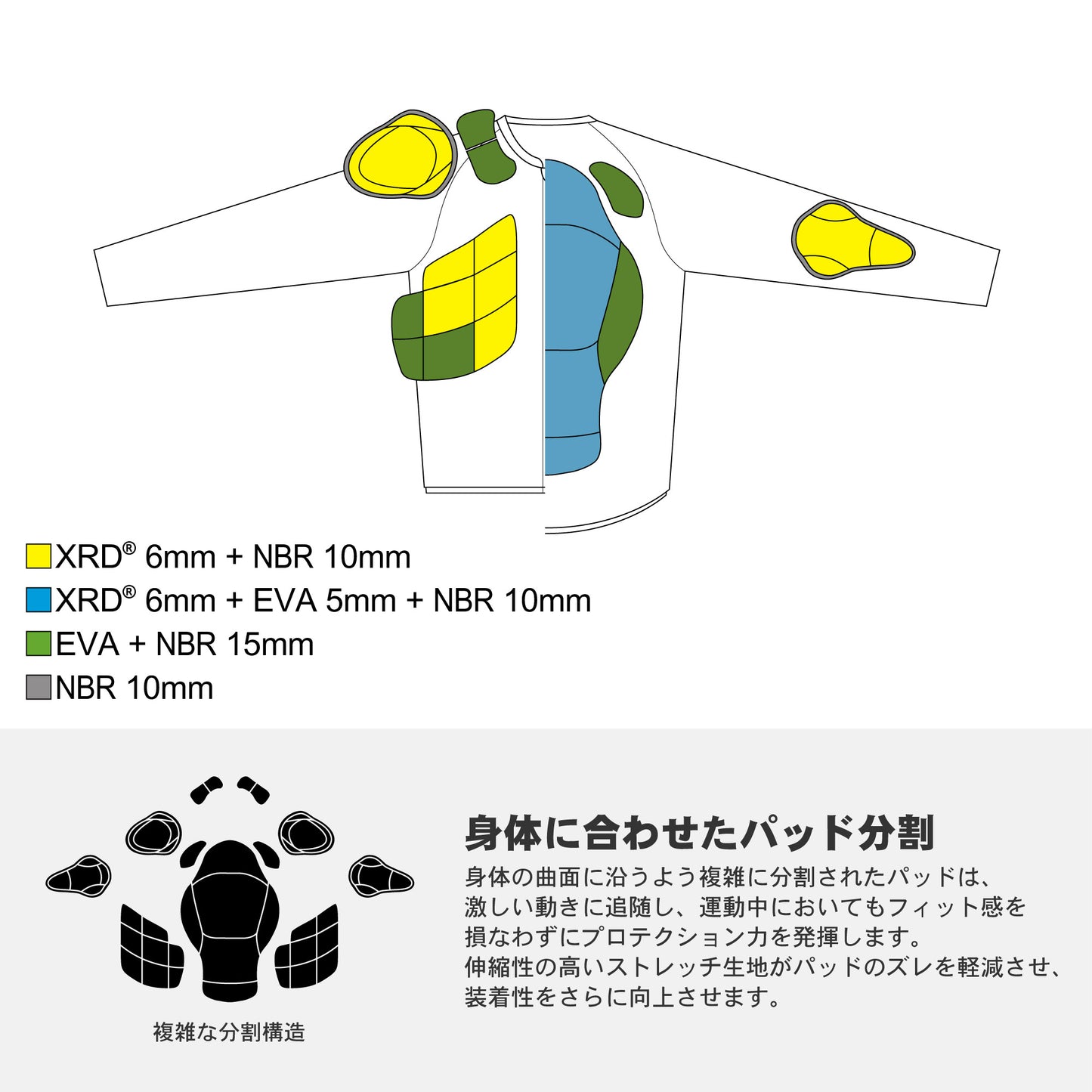 25/26 鎧武者 BODY PROTECTOR兒童護胸YM