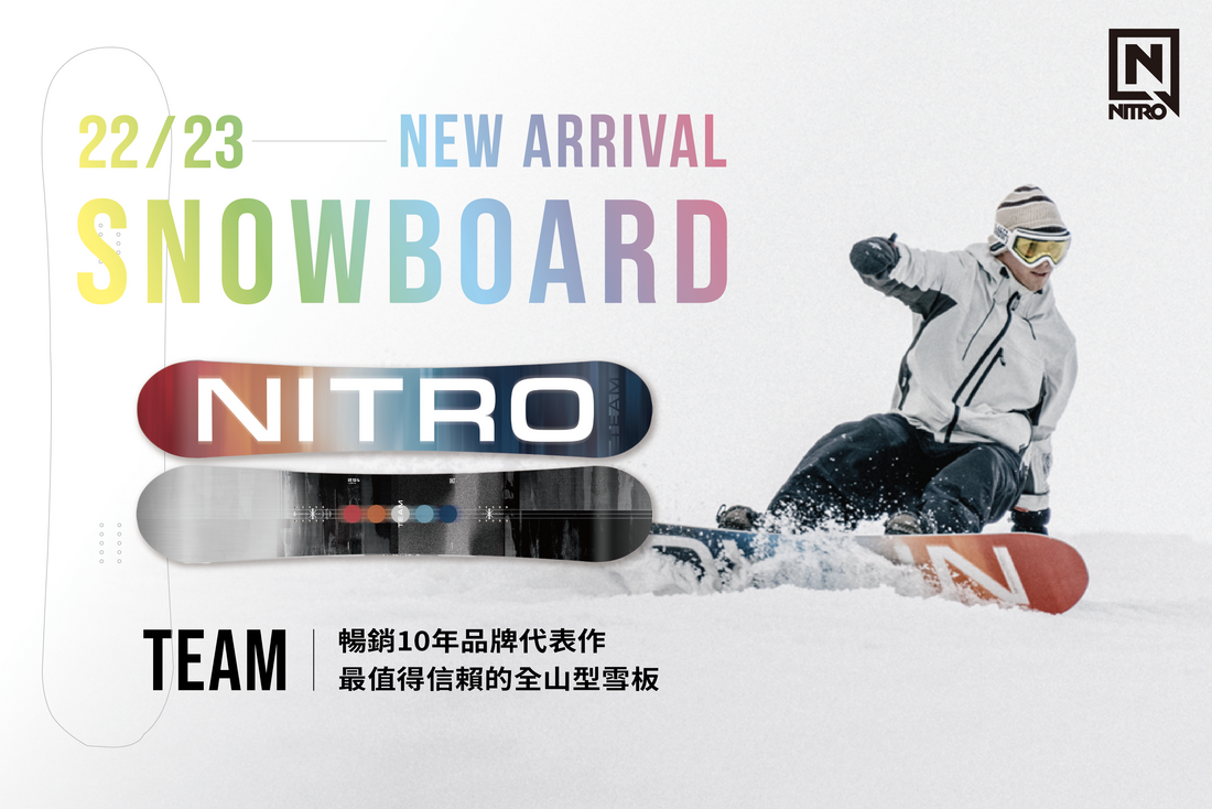 歐洲銷冠的頂級單板滑雪板｜Nitro