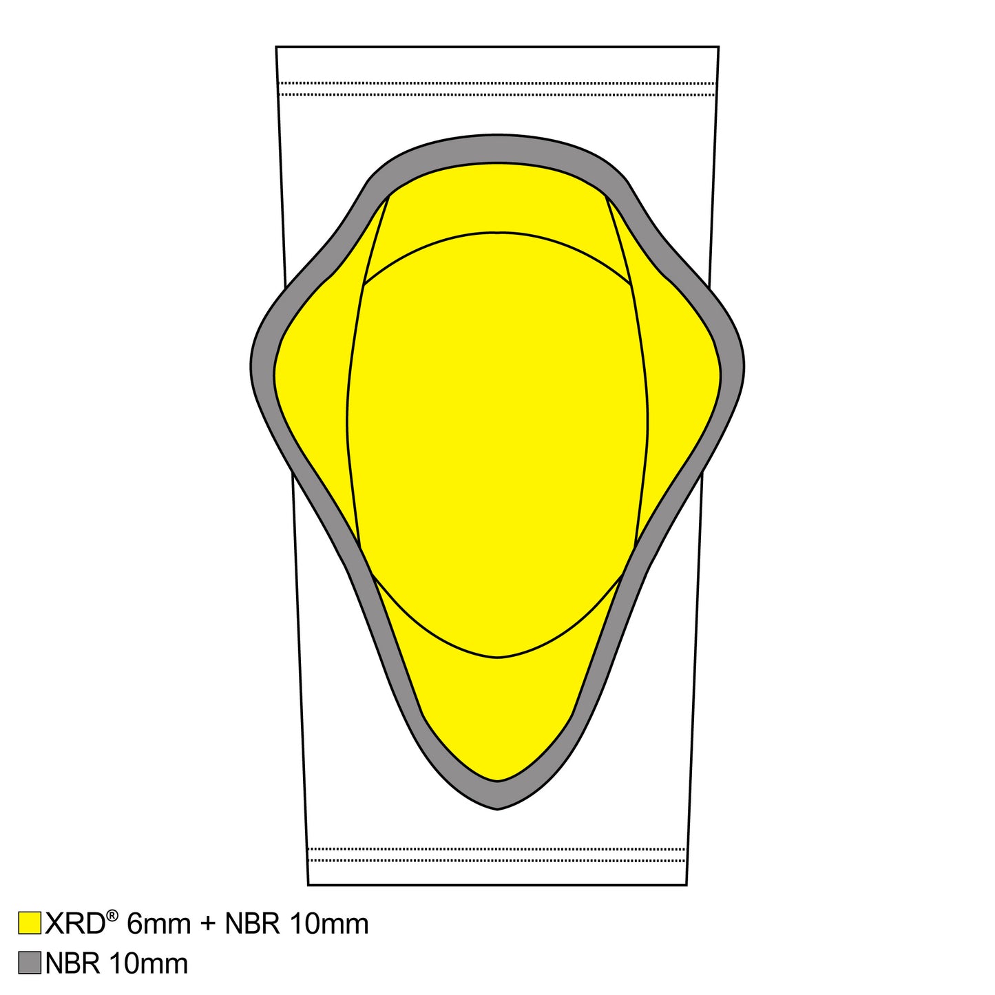 25/26 鎧武者 ELBOW PADS 護肘 YM-171