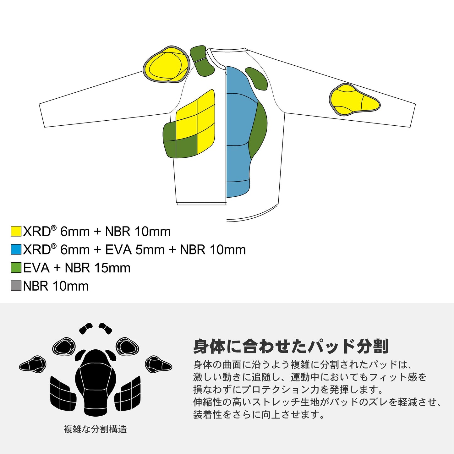 25/26 鎧武者 BODY PROTECTOR兒童護胸YM