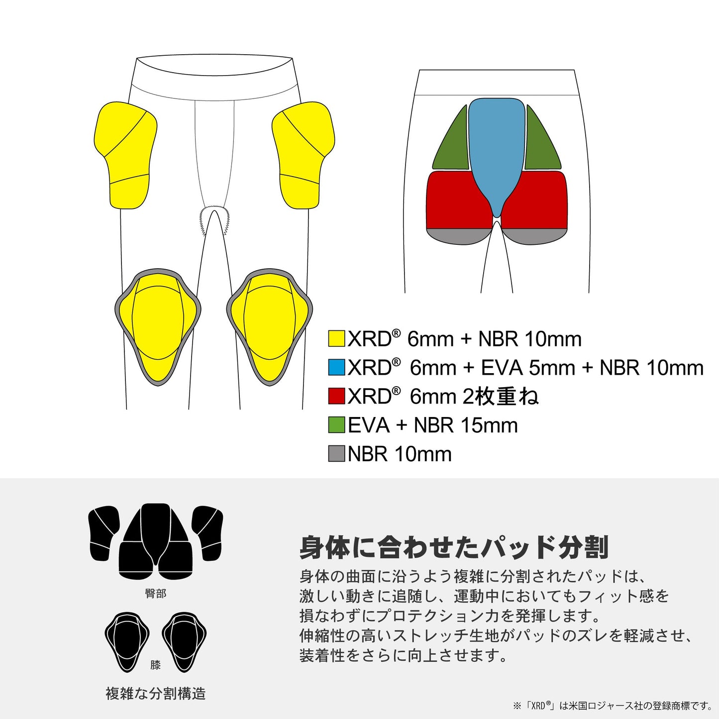 25/26 鎧武者 HIP PROTECTOR兒童護臀長褲Y